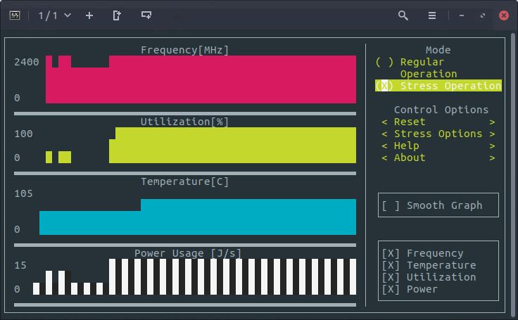 Linux压测 Linux Ab 测试 Linux Cpu压测 Linux 压力测试工具